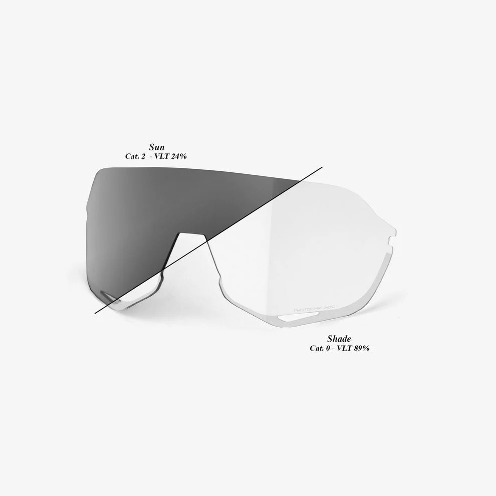 S2® Soft Tact Cool Grey Photochromic Lens - Image 4